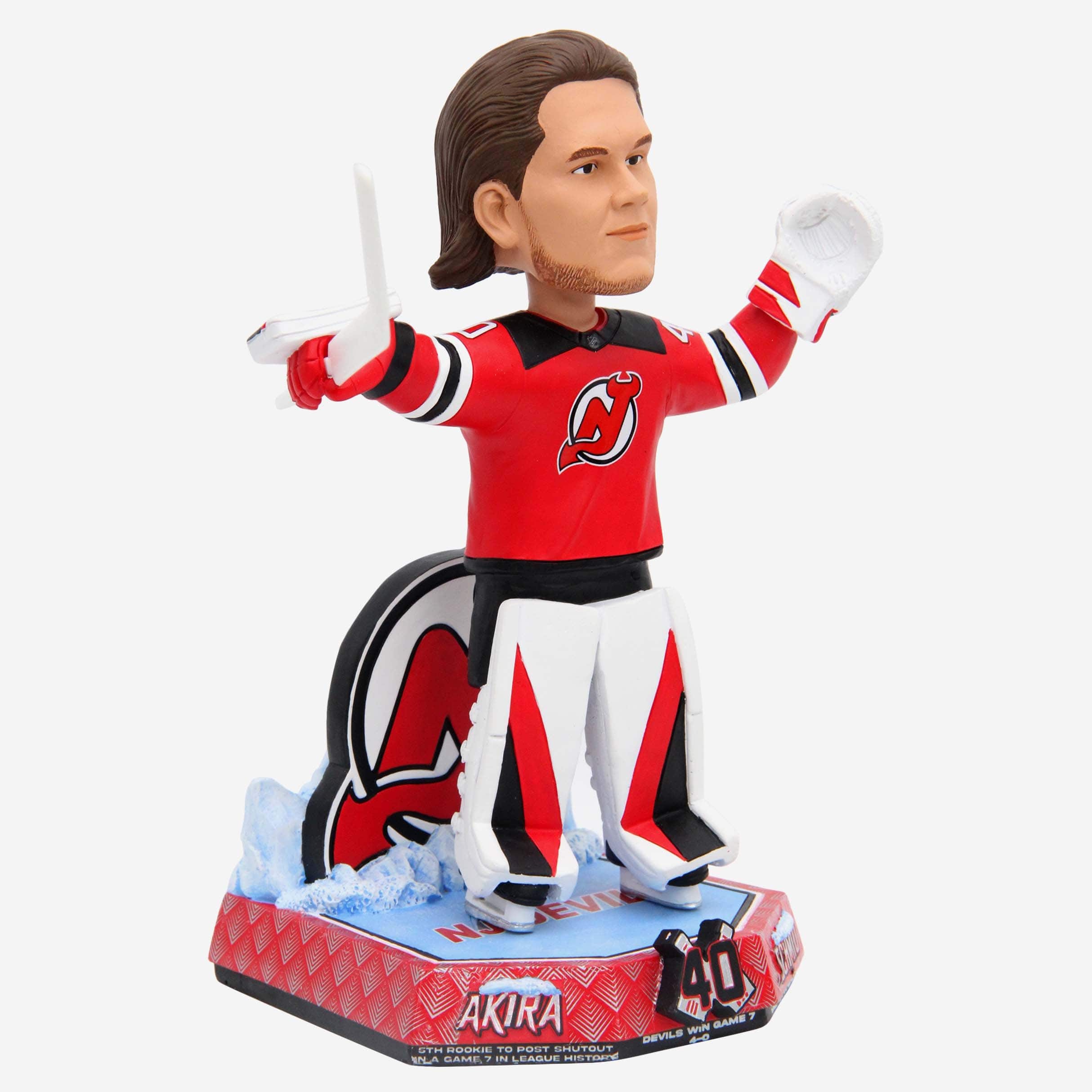 Akira Schmid New Jersey Devils Gamebreaker Bobblehead 4 Akira Schmid New Jersey Devils Gamebreaker Bobblehead