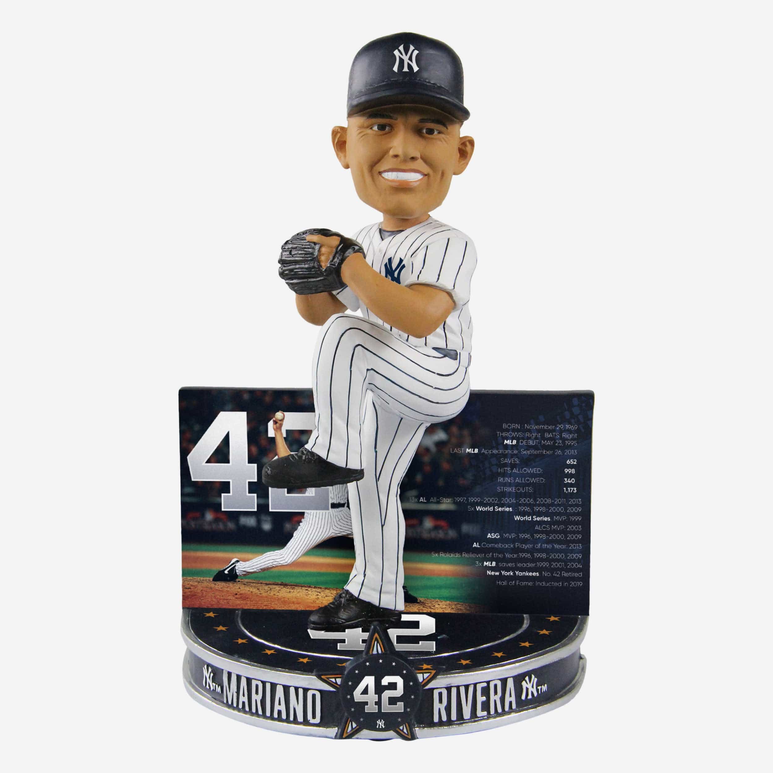 Mariano Rivera New York Yankees Career Stats Bobblehead 1 Mariano Rivera New York Yankees Career Stats Bobblehead