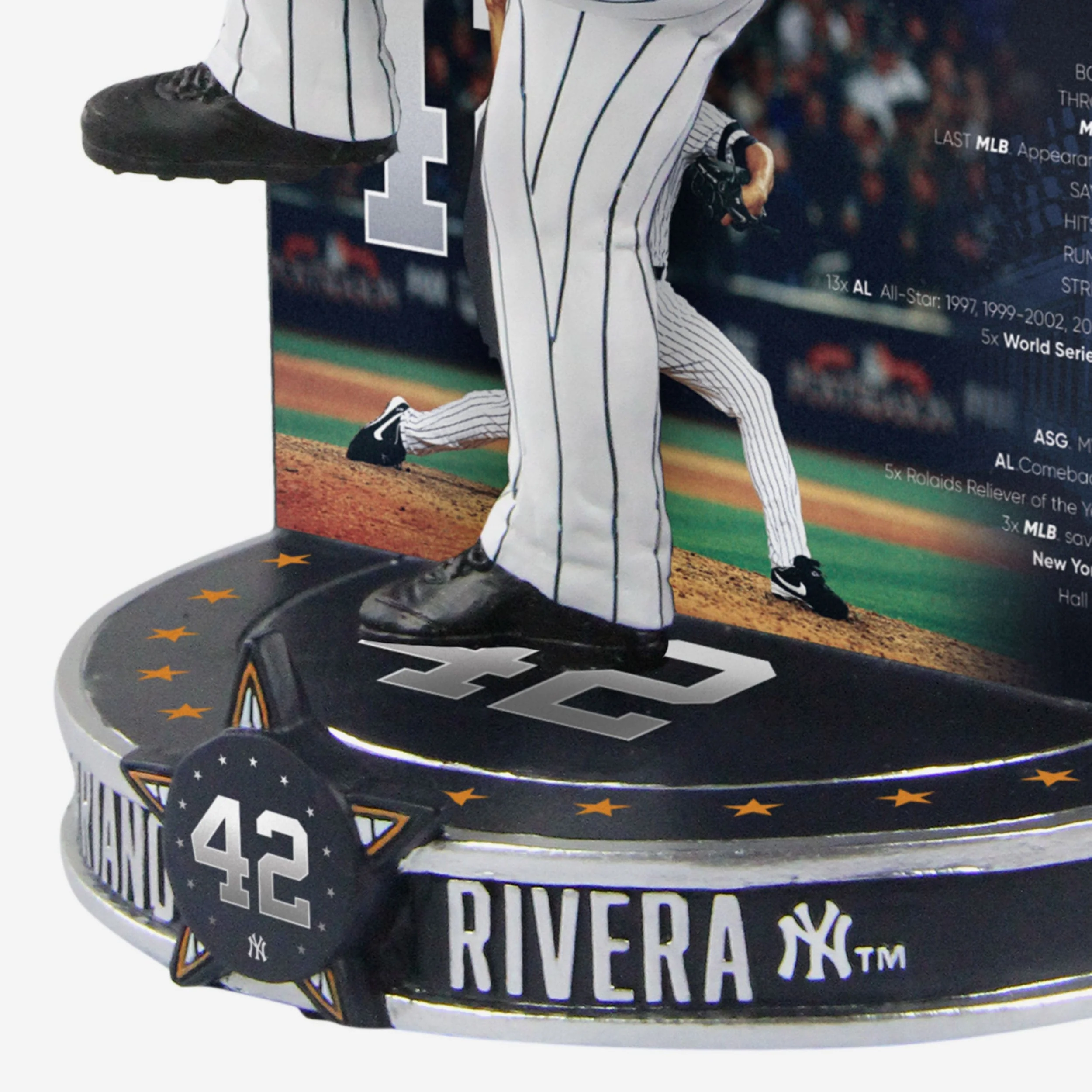 Mariano Rivera New York Yankees Career Stats Bobblehead 3 Mariano Rivera New York Yankees Career Stats Bobblehead