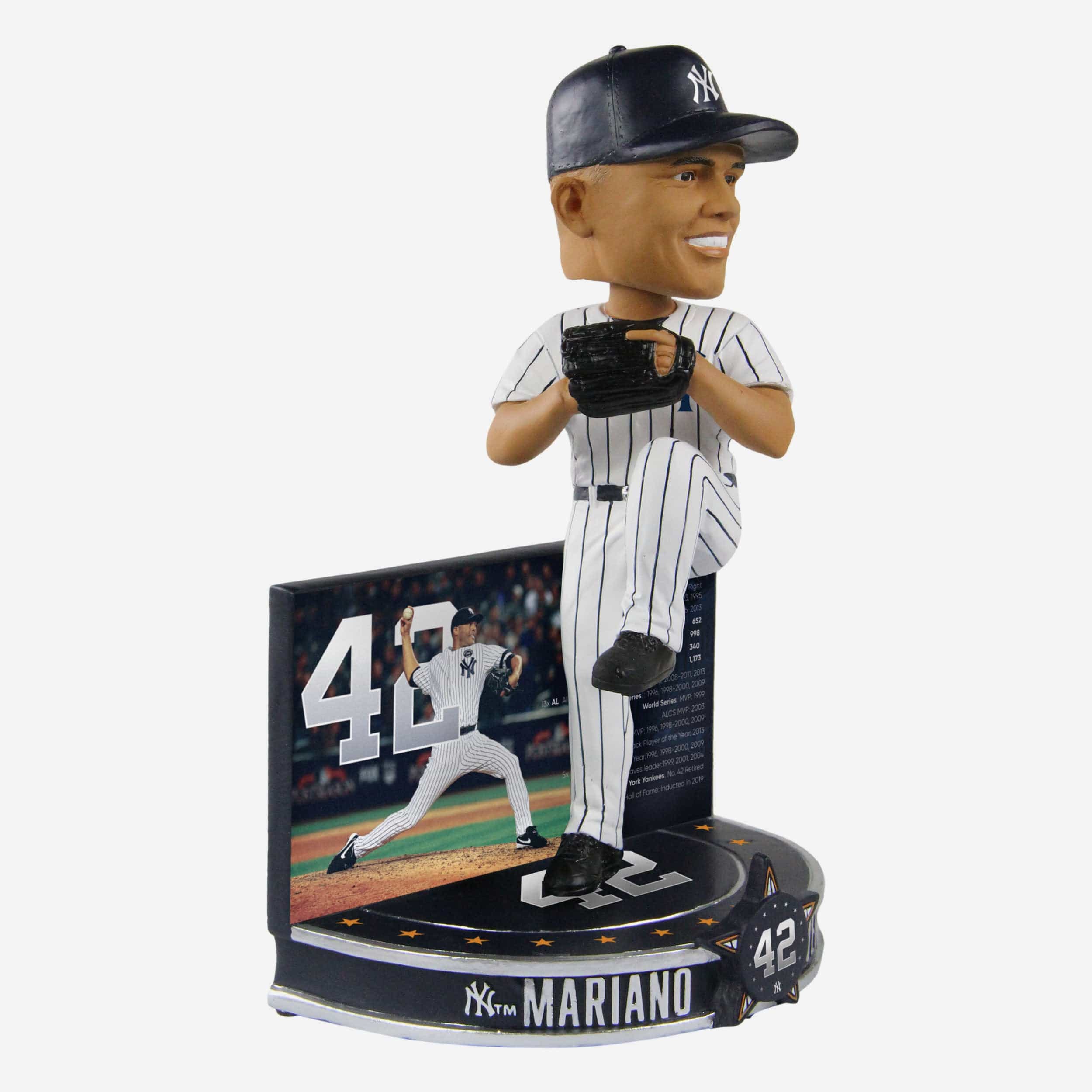 Mariano Rivera New York Yankees Career Stats Bobblehead 4 Mariano Rivera New York Yankees Career Stats Bobblehead